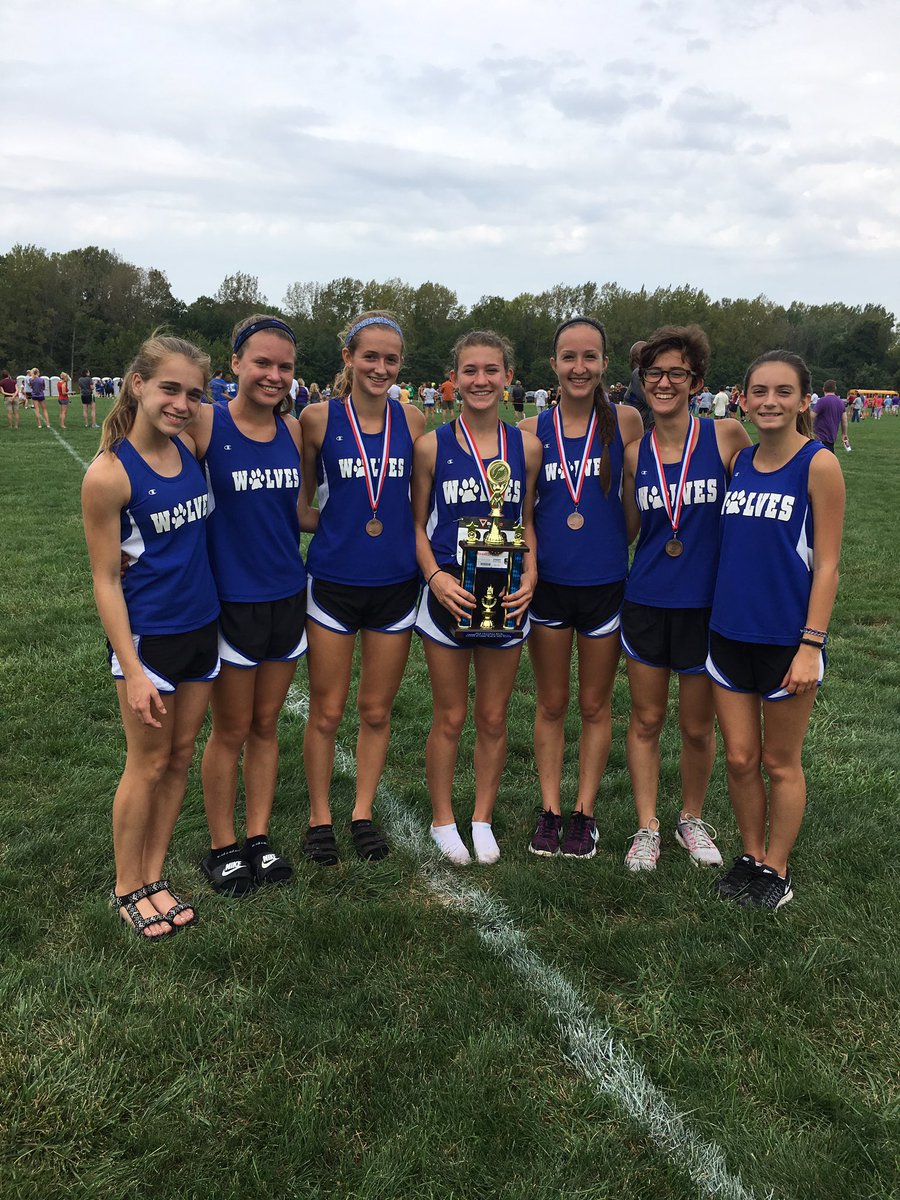 Kilbourne Girls XC tweet media