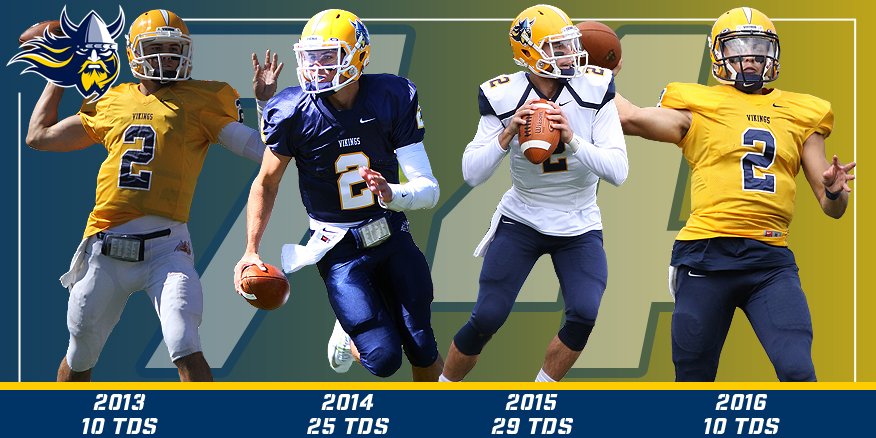 Augustana Vikings tweet media