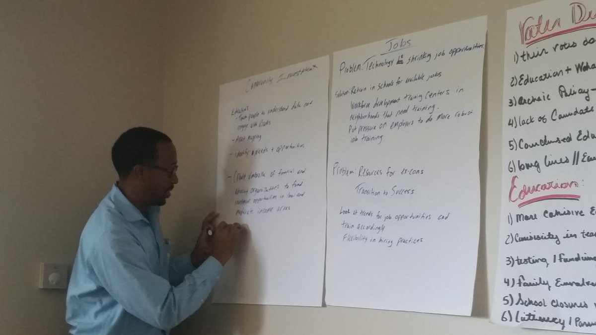 MemphisULYP's tweet photo. #YPDisrupt Community Reinvestment &amp; Jobs https://t.co/o8TTioxSAk