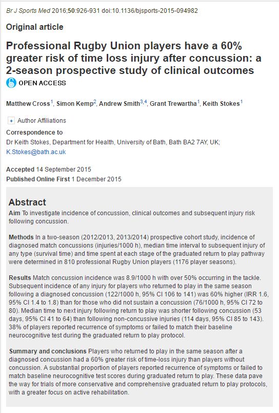 Pro #RugbyUnion players have a 60% ⬆️ risk of time loss injury after #concussion ow.ly/kY1m3049yKU <a href="/BJSM_BMJ/">British Journal of Sports Medicine (BJSM)</a>