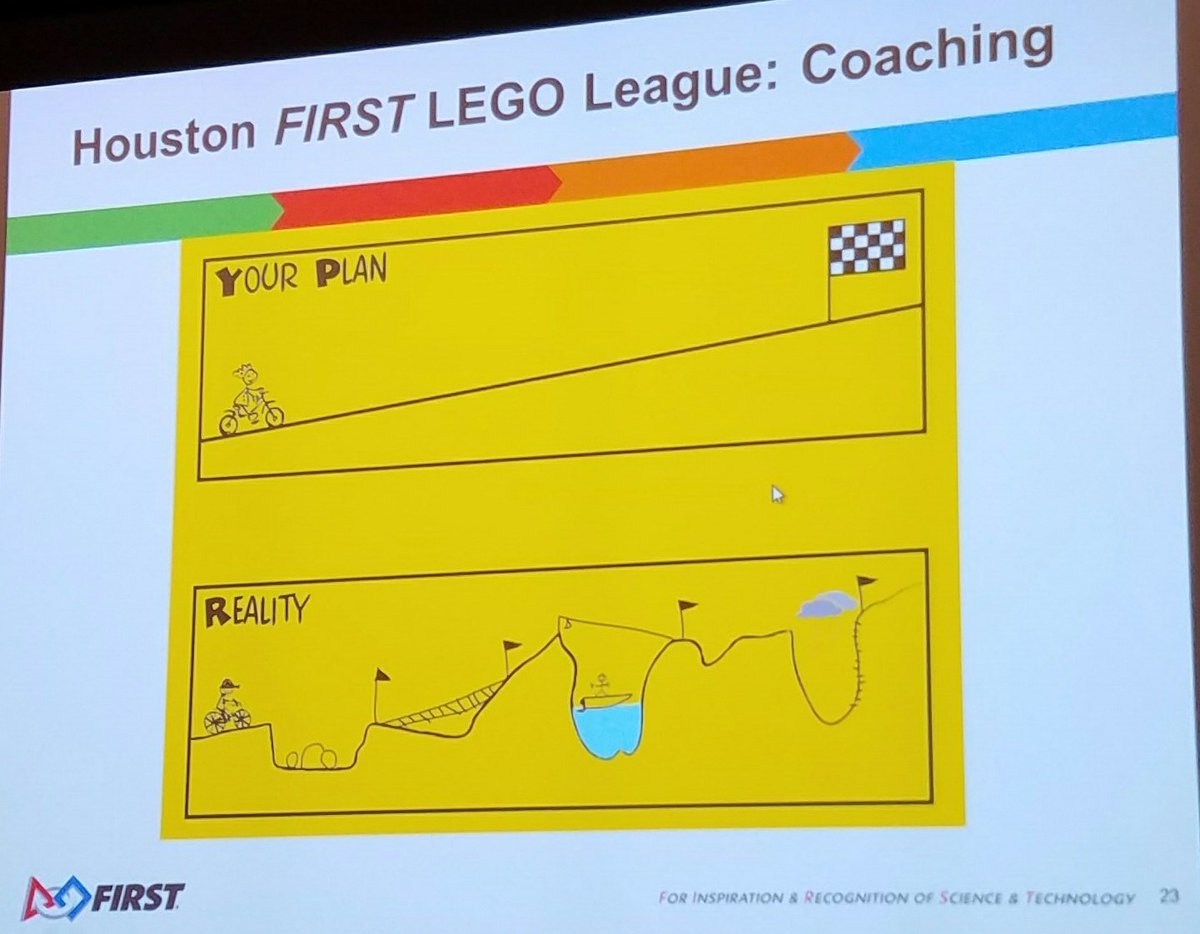 CPESeng's tweet photo. Seems like this is my normal sometimes! #FLLRocks #FIRSTLEGOLEAGUE #CPES https://t.co/ZN9y0X1dZI