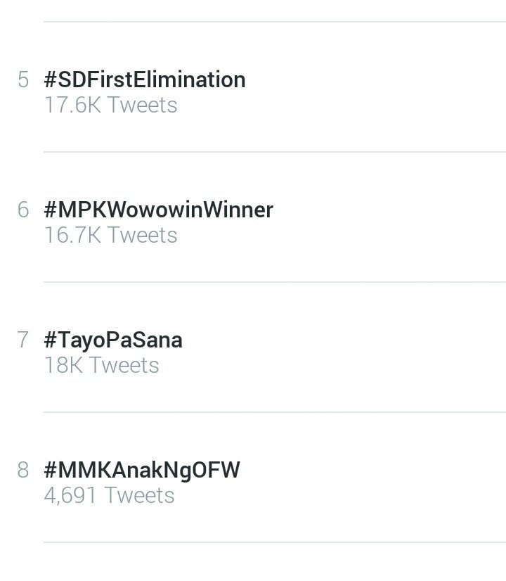 CindyHarvard's tweet photo. Aw sorry forgot to tweet these two cool hashies
#SDFirstElimination 
#MPKWowowinWinner https://t.co/XYcmTUahoP