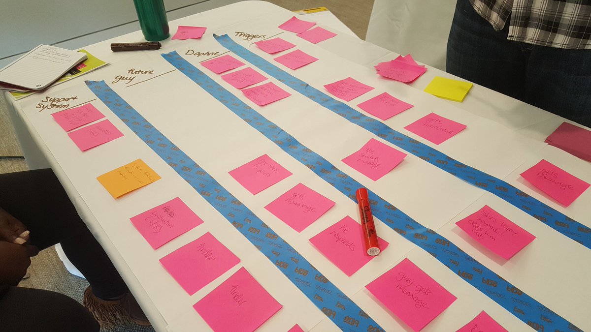 tjpeelerUX's tweet image. #experiencemapping #codeher16 @CColwell9 @hugeinc