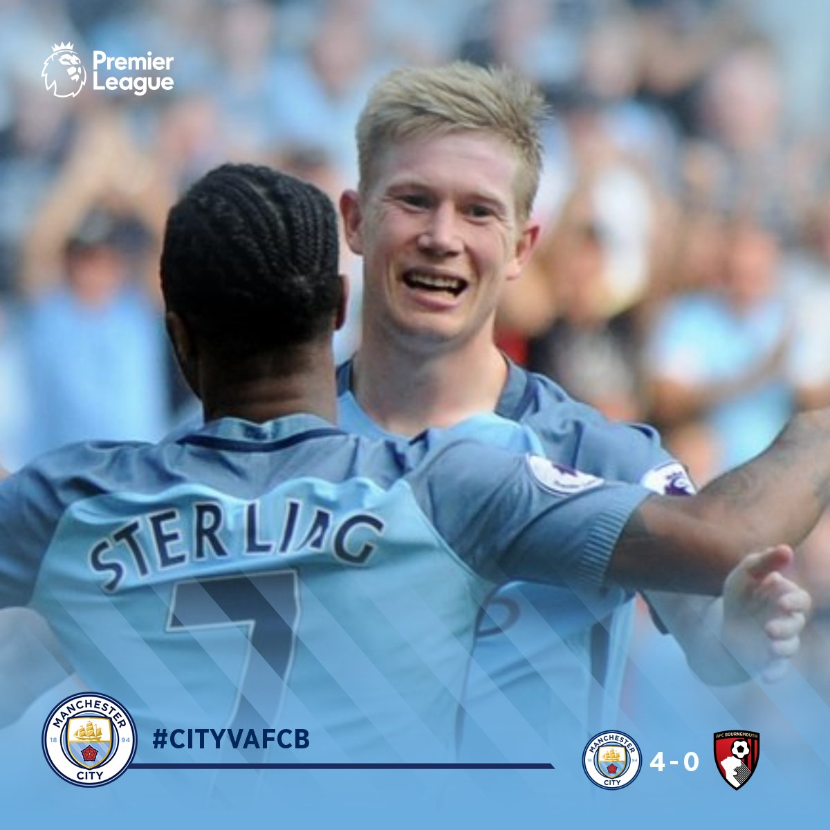 Your <a href="/EASPORTS/">EA SPORTS</a> Man of the Match today - @DeBruyneKev 💪 #cityvafcb
