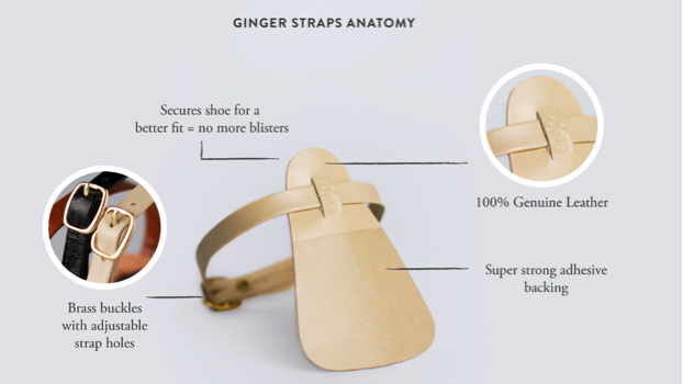 GingerStraps's tweet photo. Buh-Bye Blisters! #DYK How Ginger Straps works? Check it out here.  #gingerstraps #shoeblogger #fashionista #happy https://t.co/zRK9mZ09Tw