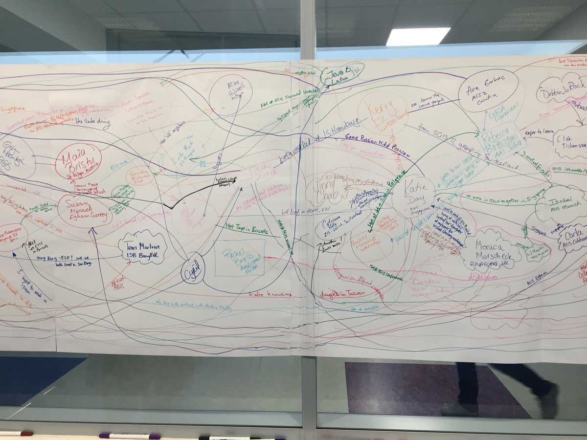 ASMLibrary's tweet photo. #connections #inspiring conversations #schlibcon https://t.co/uFeEepYl3d
