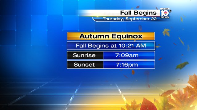 Astronomical #Fall begins next Thursday but warm temps are here in #SouthFlorida to stay for a bit longer. https://t.co/vbXvpEDjhm