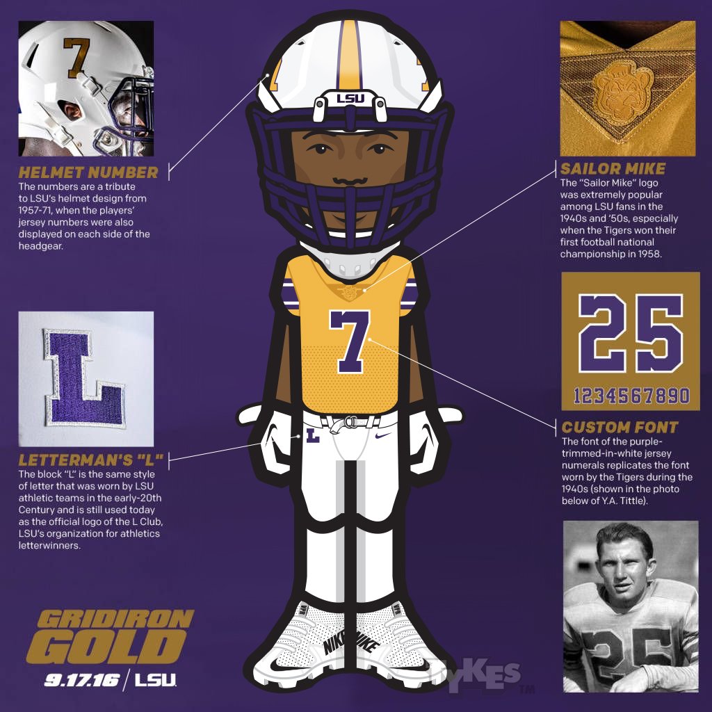 lsu gridiron gold jersey