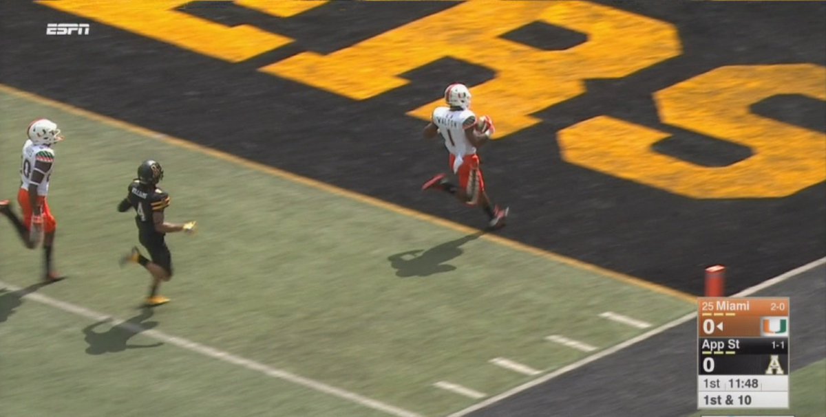 HUGE WIN!  The Canes go into Appalachian State and come away with a 45-10 win... bit.ly/2cgVTyx?utm_me… https://t.co/sLyxNa4fww