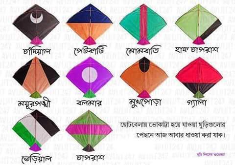subornobose's tweet photo. For all of our generation of Bengalis this were the kites to fly today! #OnceUponATime #Bongfun #Viswakarmapuja. https://t.co/SSMdiOJMS9