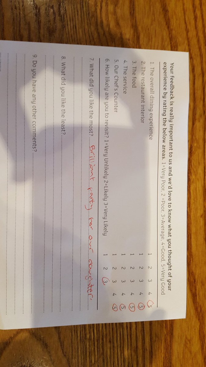 carlarobe_21's tweet photo. Smashed the party with @Beth_Haylesx! @WeAreSUGM @JNicholson82 @paul27pearson @AhmetDuzenli @line_monkey https://t.co/nsyCUPBs3D