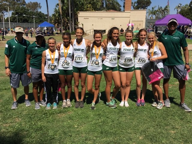 coachjacksonpow's tweet photo. #powayxc Frosh Girls win D1 race @ the Mt. Carmel/Moving Shoes XC Invite(75-103). 5 in the top 35 led by Katie Downs https://t.co/HYMcGImNzp