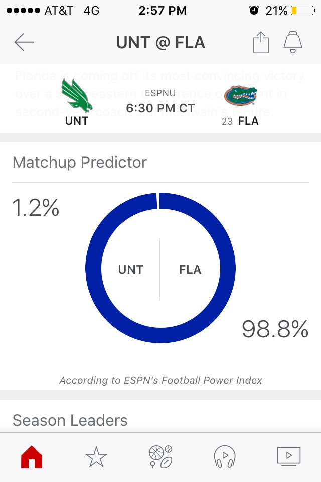 KVest_Feeley's tweet photo. ...so you're saying there's a chance! #GoMeanGreen https://t.co/ALh5YUzhYq