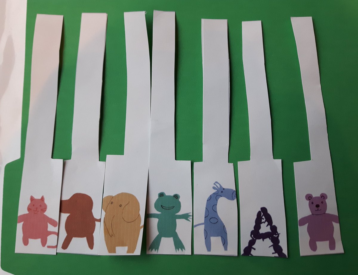 mslamyrdsb's tweet image. Loved using this resource to teach note names to my students! Thanks Sara! @LetsPlay_Music #piano #notenames