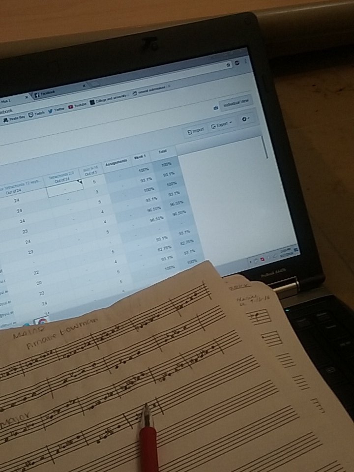 d0minicAna1991's tweet photo. Back at it. #TAlyfe #Musicianship1 #nolife #makedatmoney https://t.co/7V99Ys2h0Y