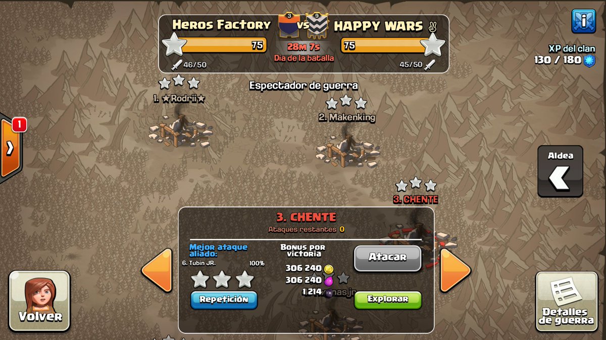 OdaAcademy's tweet image. Y asi acabamos la war en @HerosFactory  , @oa3or @SampiCoc  @HerosBellum  ante todo... #GoHB #GoHF