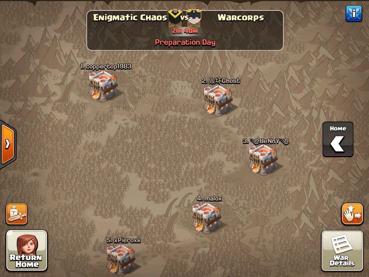 EC 6/0/24 
WC 5/0/24/1
Goodluck WC