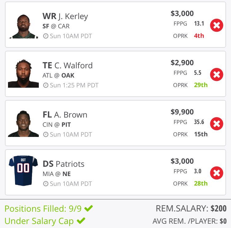 NFL_FactsnStats's tweet photo. Here it is! Tweet me any questions and subs you may have! #DraftKings #FreeLineup #SundayFootball #NFLSunday https://t.co/OCycfoNxFK