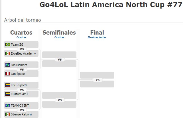 ESLlatam's tweet photo. ¡Cerramos una intensa jornada de sábado en #Go4LoL77 #LAN! https://t.co/CmG2alCnlA