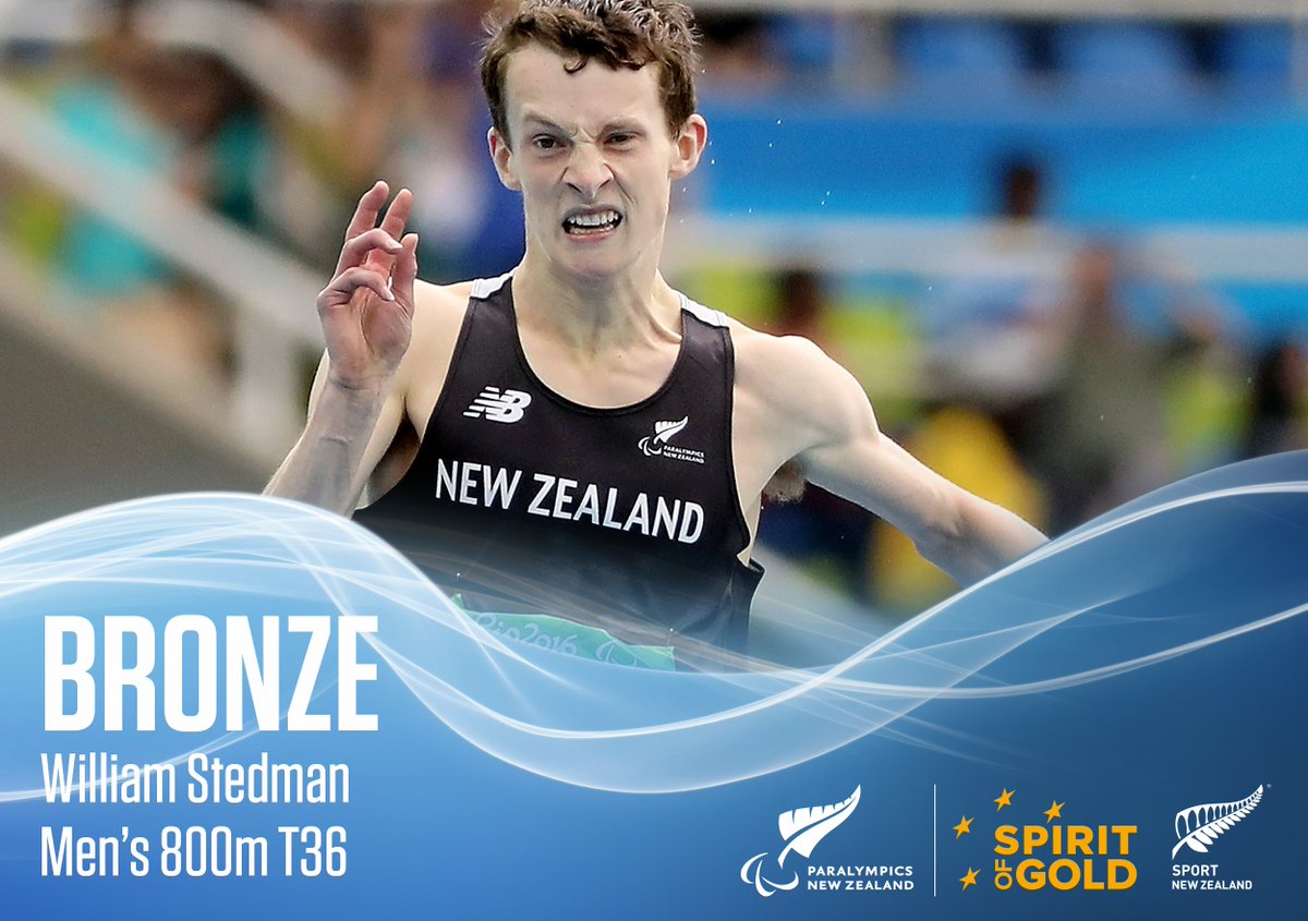 HPSportNZ's tweet photo. #BRONZE || William Stedman in the Men's 800m T36! Incredible job William!
#ThisIsHighPerformance #SpiritOfGold https://t.co/zanaipXetm