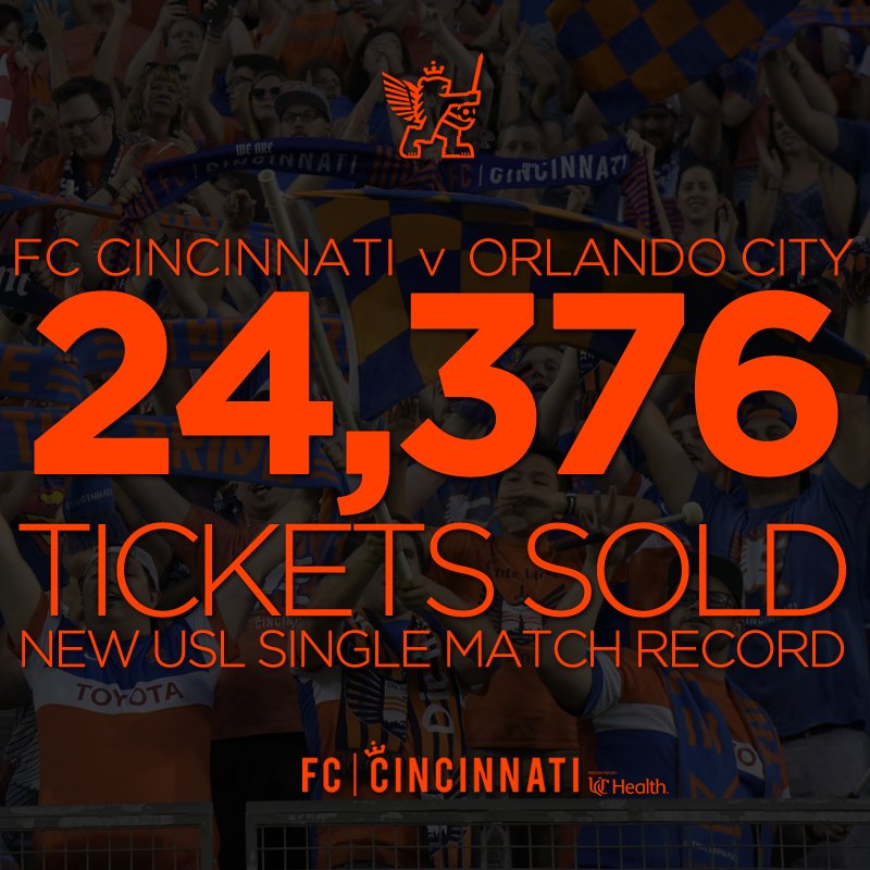 Tonight's attendance for #CINvORL is yet another @USL regular season attendance record: 24,376!