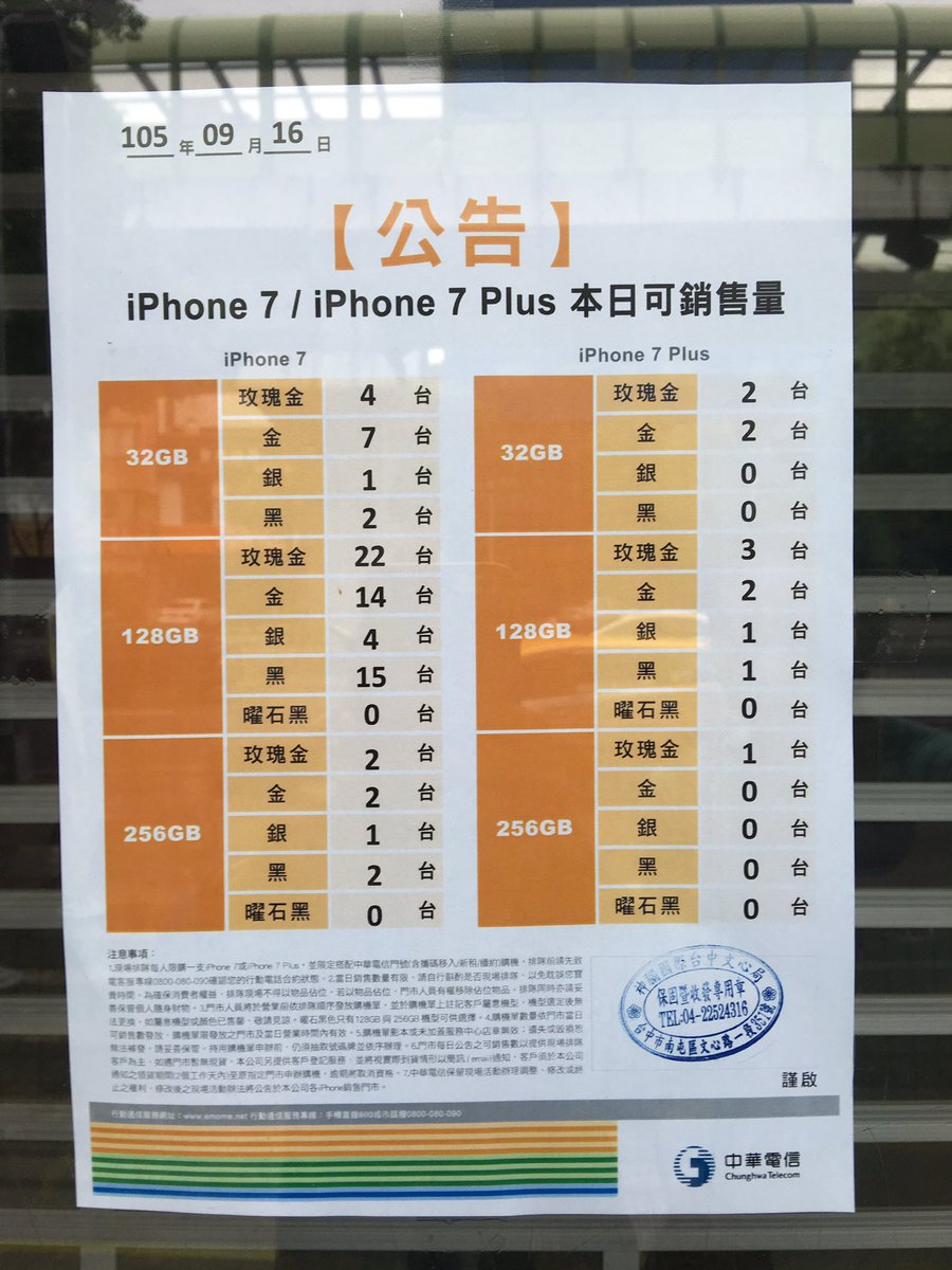 a68751's tweet image. 拿到了。