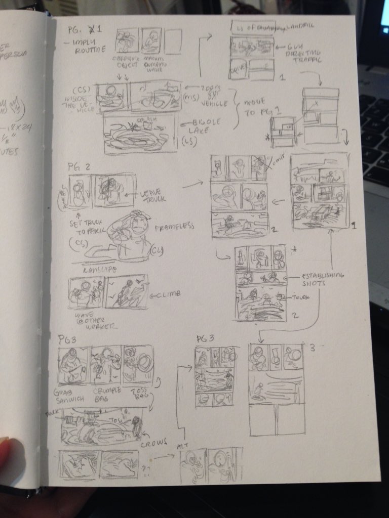 storytelling hw is painful but i love it *WHEEZES* 