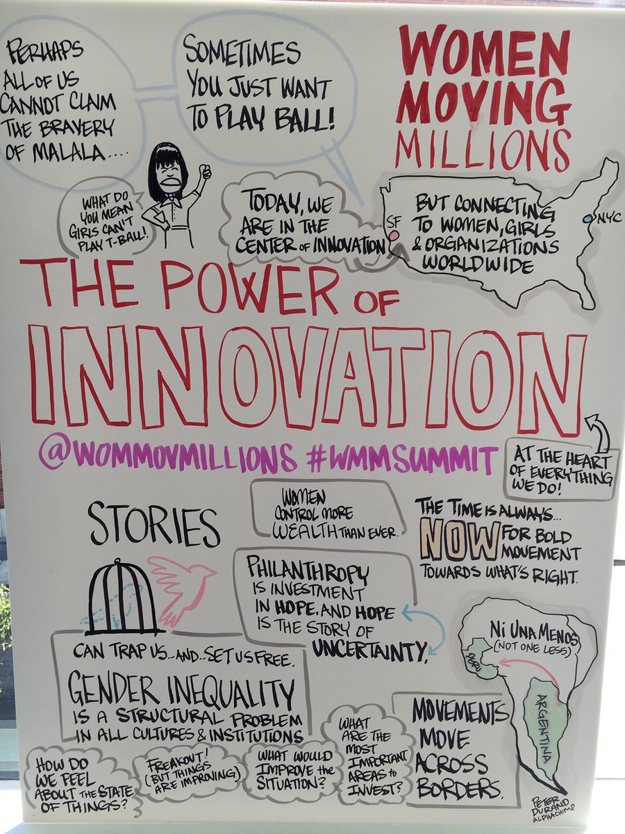 Women celebrating the #powerofinnovation at @WomMovMillions #wmmimpact #genderlens #impactinvesting