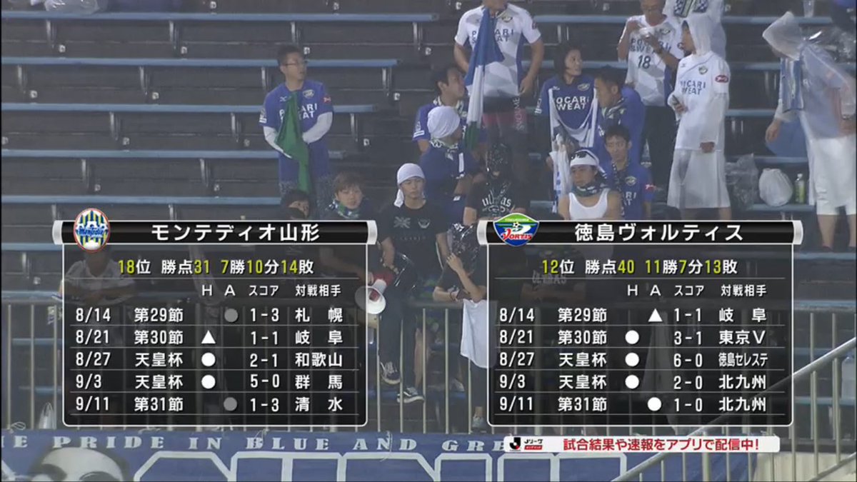 16年明治安田生命j2リーグ第32節 徳島vs山形 徳島サポの見た山形まとめ 3ページ目 Togetter 16年明治安田生命j2リーグ第32節 徳島vs山形 徳島サポの見た山形まとめ 3ページ目 Togetter