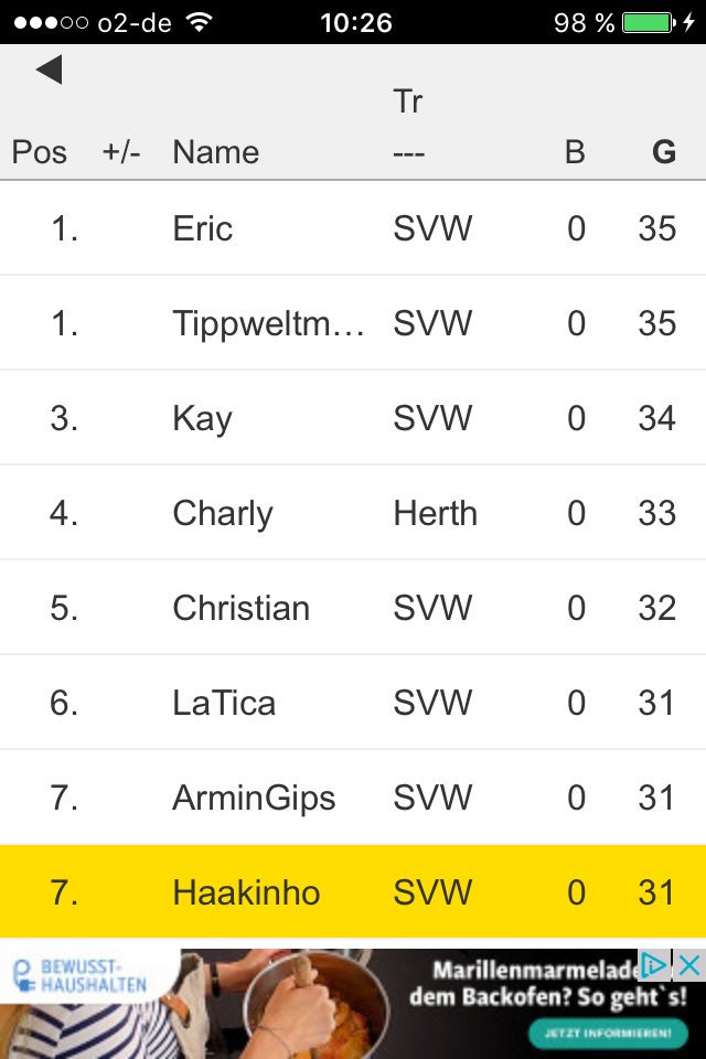 HenAddicted's tweet image. 3/4 aller @kicktipp-Nutzer erhalten gerade Bonuspunkte. #skripnik @werderbremen #mitAnsage