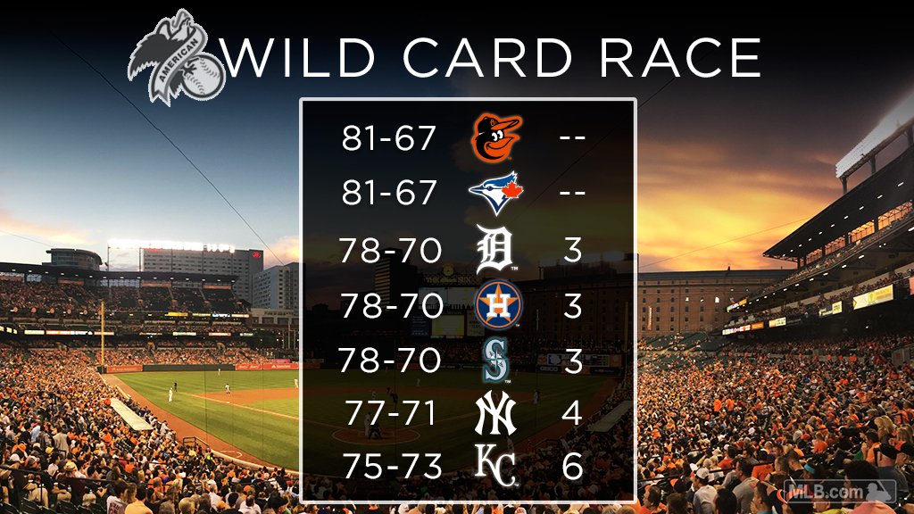 MLB tweet picture