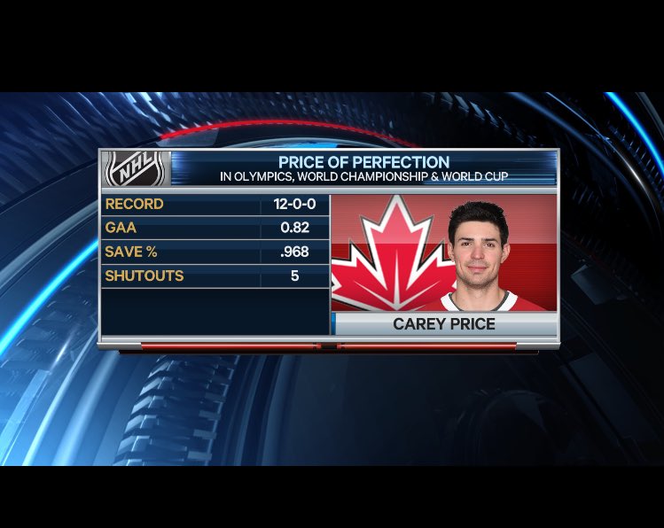 FanlyHockey's tweet photo. Insanity. Pure insanity. #JesusPrice #Canada #WCH2016 https://t.co/GyETgbJK7p
