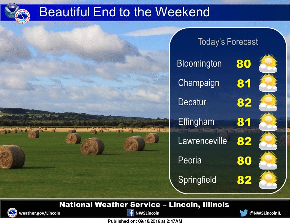 NWSLincolnIL's tweet photo. Beautiful weather to end the weekend. #ilwx https://t.co/hD16jmMgvA