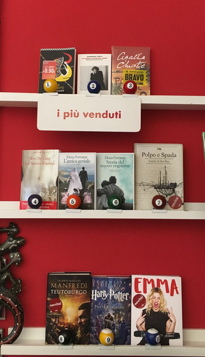 ubikfoggia's tweet photo. #classifica Attenzione, seconda riga a destra c'è un libro che si legge e si mangia #simebooks #trabucco #Peschici https://t.co/fkOfPXPvFX