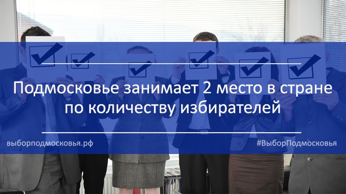 5,6 млн жителей МО внесены в избирательные списки на выборах 18 сентября vk.com/vybor_mo?w=wal… #ВыборПодмосковья