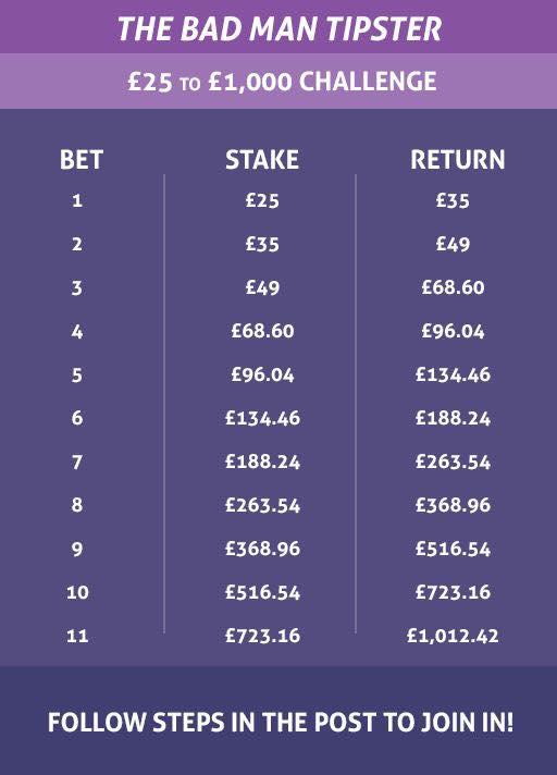 BadManBetting's tweet photo. RT if you've got NOTIFICATIONS ON for the new £25 to £1K Challenge.

I'm on the look out for Bet 1 now... 👀 https://t.co/le2v2wEfI3