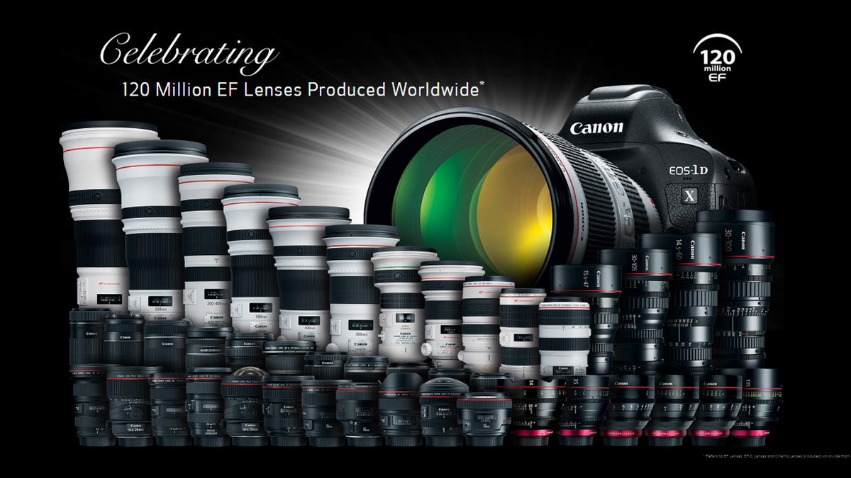 CanonUSApro's tweet photo. We’re celebrating a milestone! 120 Million #CanonEFlenses produced worldwide. #GlassFirst
https://t.co/quo95PeJ8c https://t.co/WyrJ44btrE