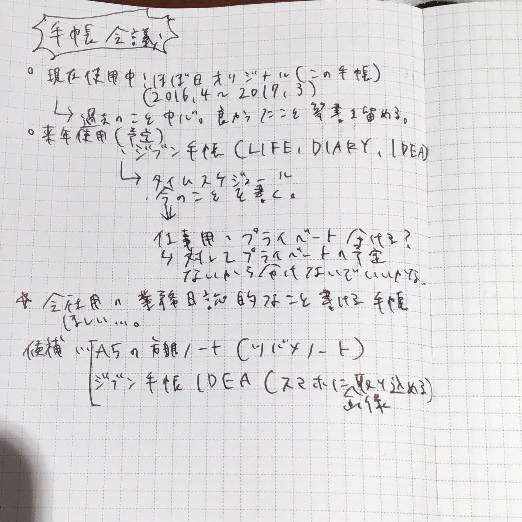 パクチー子 Twitterissa 仕事用の 業務日誌手帳が欲しいなあと思うのですが 既に使ってる方の意見を聞きたい ノートでも事足りるかなあ 今はルーズリーフに書きなぐってる 手帳会議 パクチー子 Twitterissa 仕事用の 業務日誌手帳が欲しいなあと思うのですが 既に使ってる方の意見を聞きたい ノートでも事足りるかなあ 今はルーズリーフに書きなぐってる 手帳会議