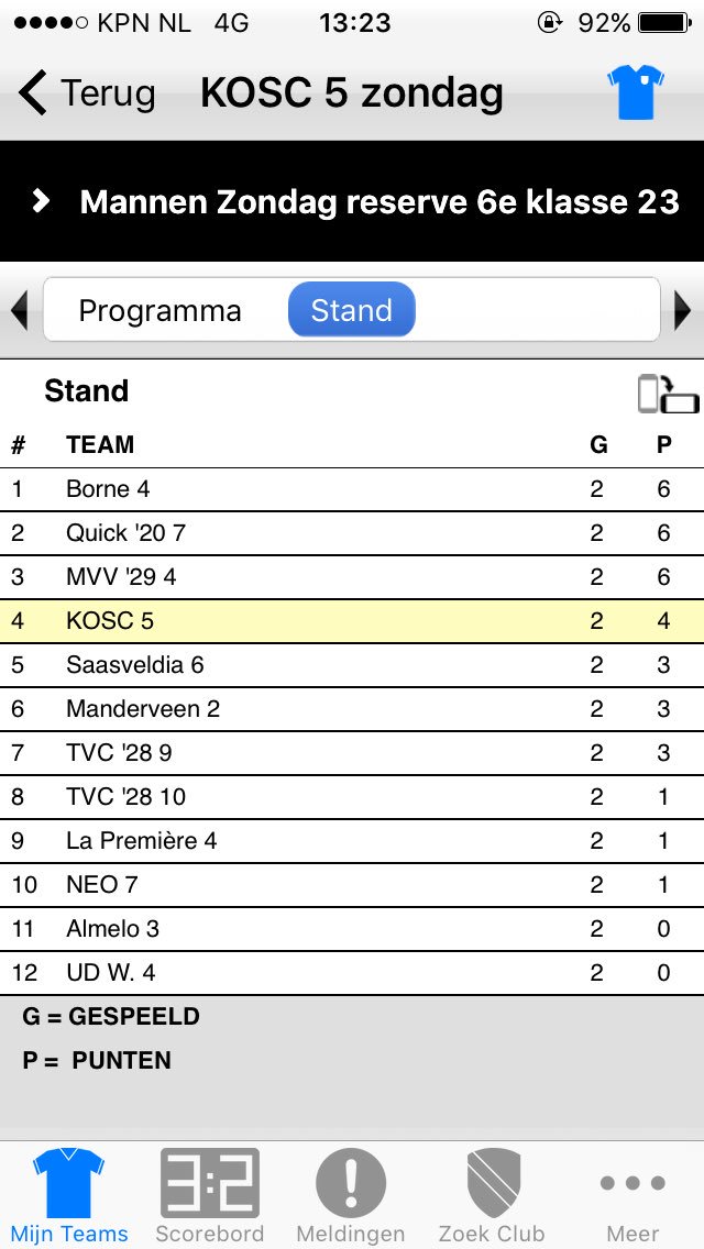 KOSC5's tweet photo. Kosc 5 speelt 2-2 gelijk tegen TVC. Doelpunten kosa en sven. #kosameteenomhaal #indelaatsteminuut https://t.co/CHITIcjxeO