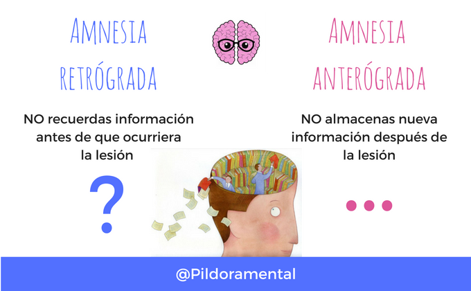 Pildoramental's tweet photo. La #memoria tras una lesión. Un mundo lleno de vacíos. #psicologia #cerebro #neuropsicologia https://t.co/bRbmdY6q05