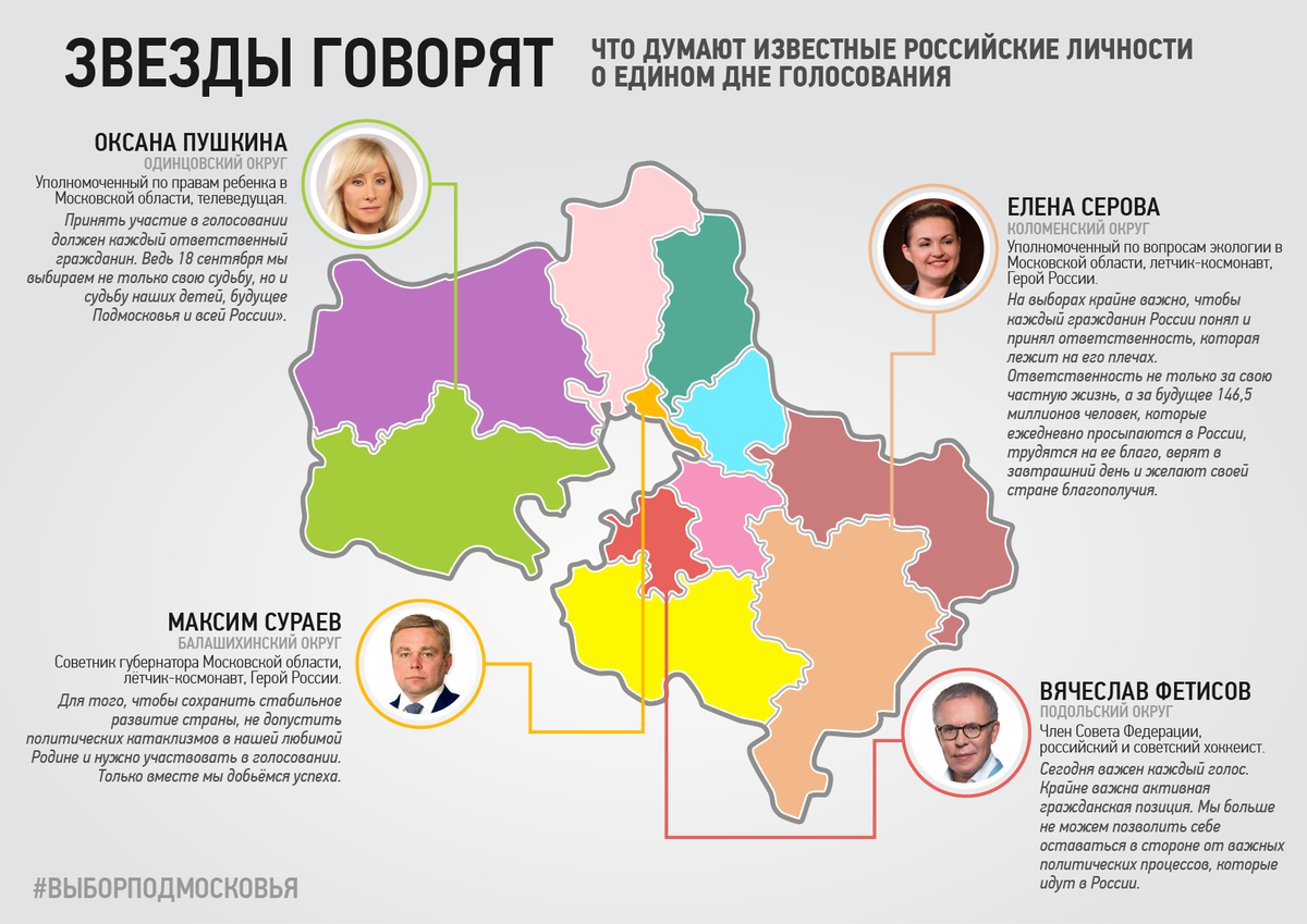 Узнали у известных жителей Подмосковья, какое значение они придают голосованию #ВыборПодмосковья #выборы2016