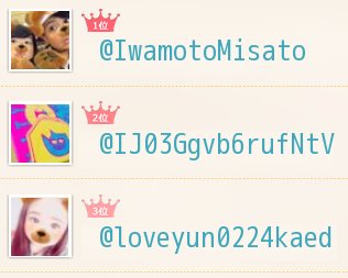volleyball0815's tweet photo. １番仲の良いランキング
1位@IwamotoMisato
2位@IJ03Ggvb6rufNtV
3位@loveyun0224kaed

みんなも診断♫
→　https://t.co/AvsEhfBcCB https://t.co/sZ8jTrLwvx