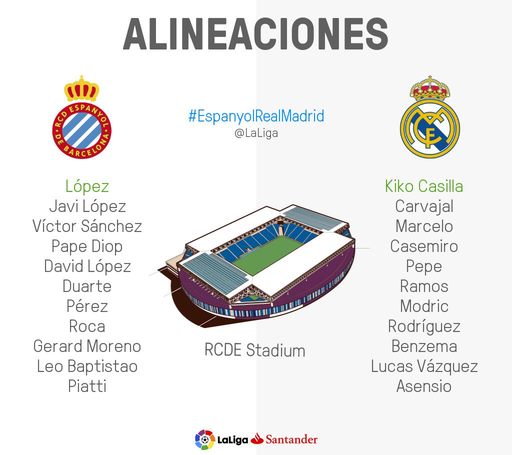  LA LIGA JORNADA 4 18/09/2016 ESPANYOL-REAL MADRID 20:45  Csp1hn9WcAAqA1h