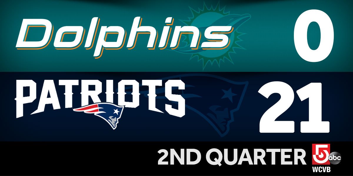 WCVB's tweet photo. Pure domination by Garoppolo and the #Patriots. Lead #Dolphins 21-0.  Amendola with 2nd TD of game. #MIAvsNE https://t.co/EWCpZzzToB