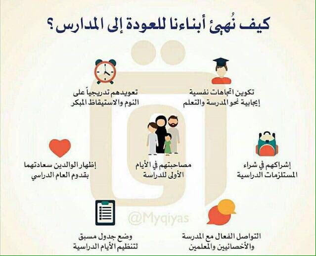 fea_alumni's tweet photo. #العودة_للمدارس 
#عاما_دراسيا_مميز

#رابطة_خريجي_اقتصاد_وإدارة 
#رابطتنا https://t.co/noBkKyW013