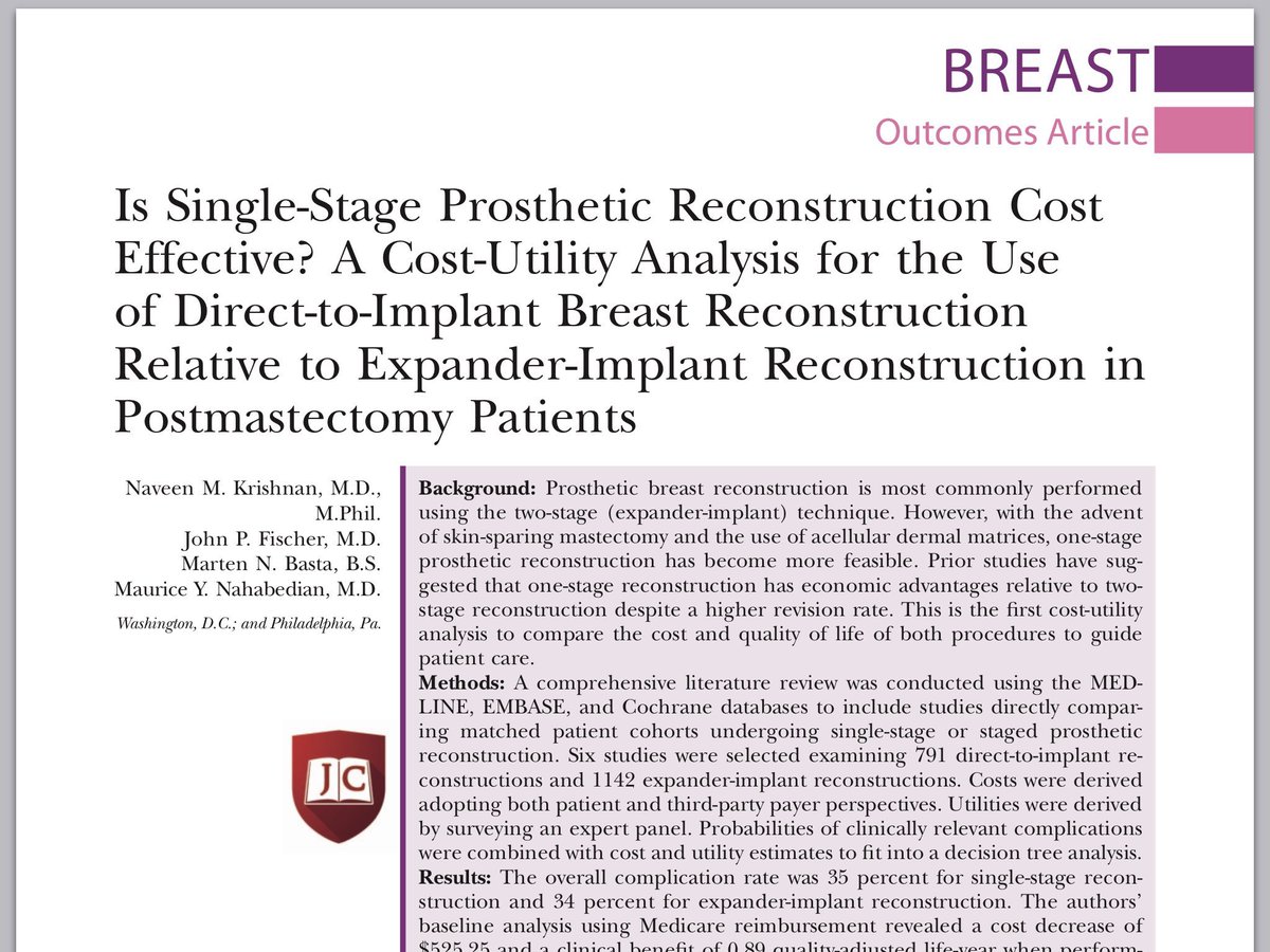 Is #directtoimplant #BreastReconstruction the wave of the future? Decide at #PRSJournalClub today and tomorrow!