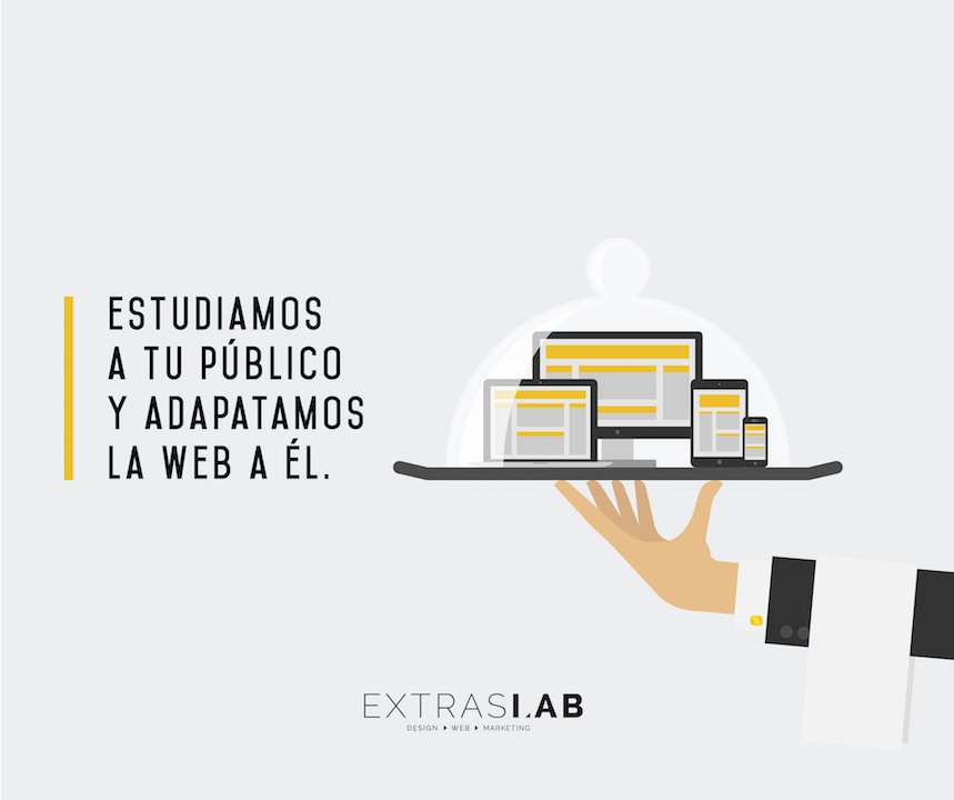 ExtrasLab's tweet image. ¿Te has preguntado si tu web es realmente lo que quieren tus clientes? #clientes #ExtrasLab #web #digitalagency