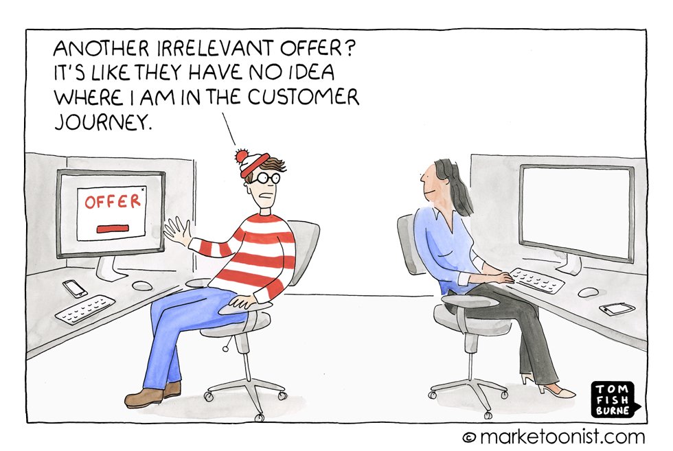 Tom Fishburne on Twitter: Tom Fishburne on Twitter: