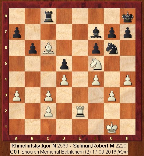 Shocron memorial - a very cool position. I had 2m left. Take 10 mins. No computers. White to move Your variation?