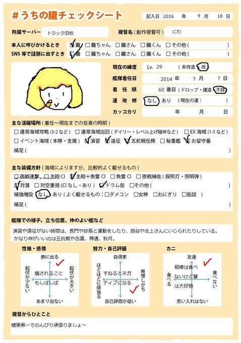 うちの朧チェックシートのtwitterイラスト検索結果